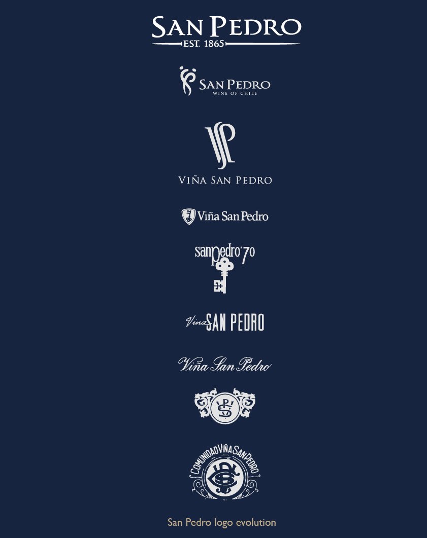 Viña San Pedro celebrates 160 years of winemaking excellence